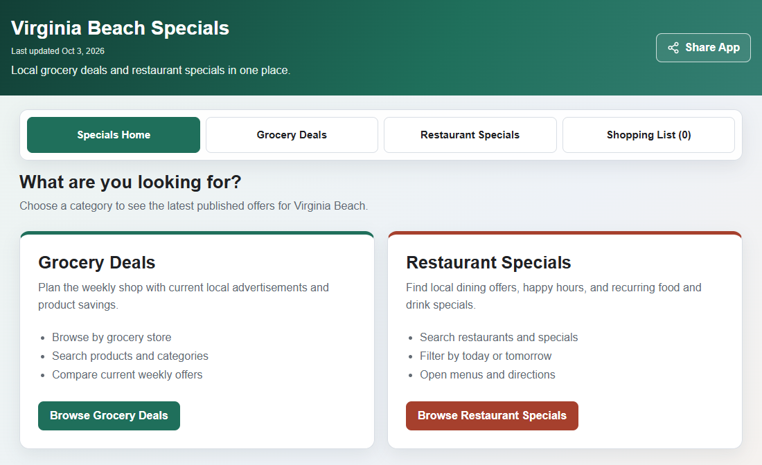 Virginia Beach Specials with grocery deals and restaurant specials